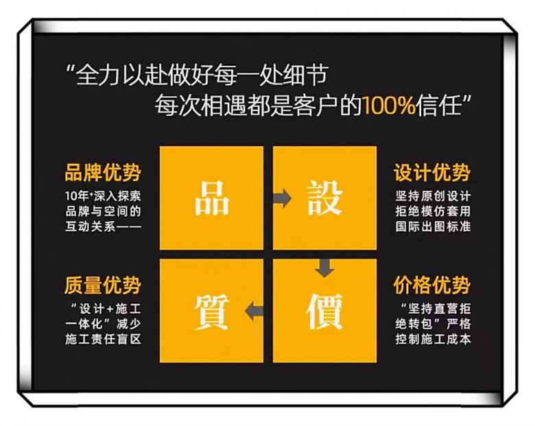 西安博菲克酒店家具廠(chǎng)合作優(yōu)勢(shì).jpg
